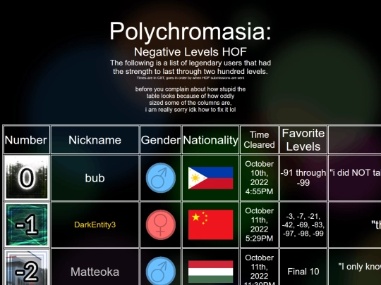 halloffamenegative screenshot