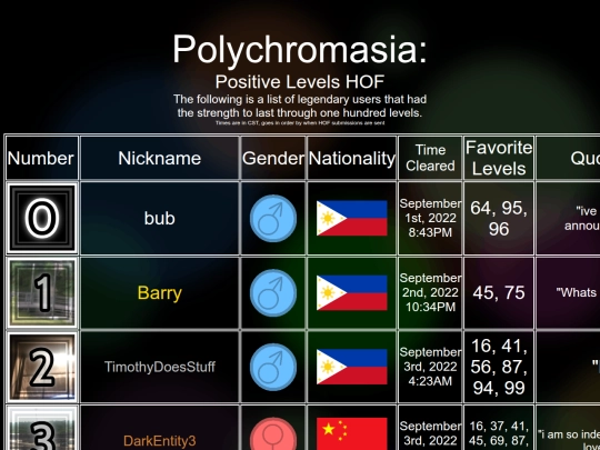 halloffamepositive screenshot