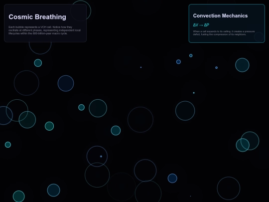 bubbles screenshot