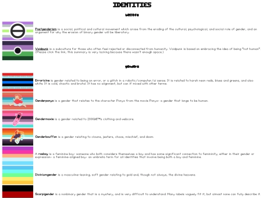 id/identity screenshot