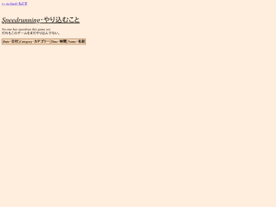 speed screenshot