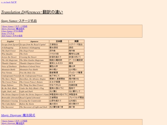 trans screenshot