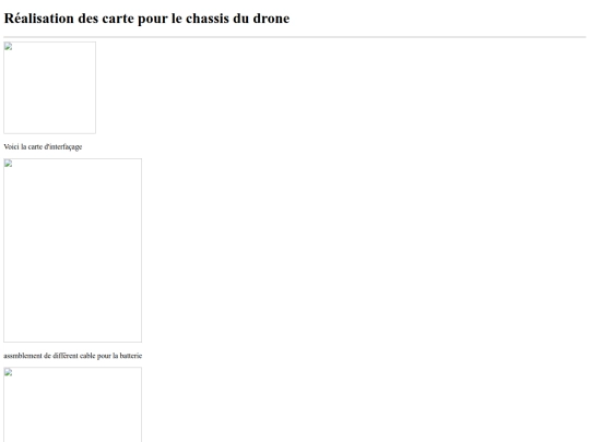 Réalisation de la carte screenshot