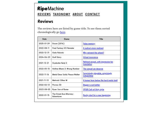 reviews-alphanum screenshot
