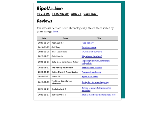 reviews screenshot