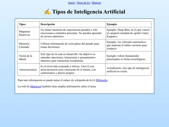 tipos screenshot