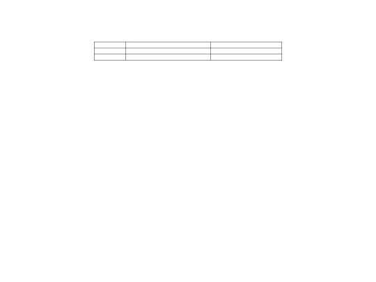 tables screenshot