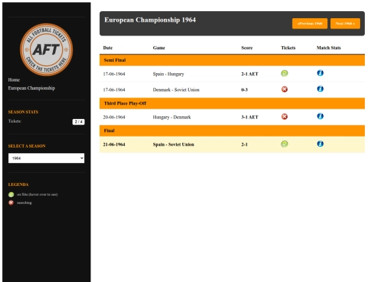 archief/ek-1964 screenshot