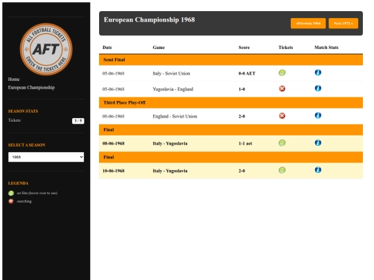 archief/ek-1968 screenshot