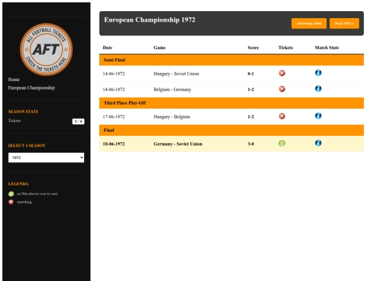 archief/ek-1972 screenshot