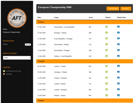 archief/ek-2008 screenshot