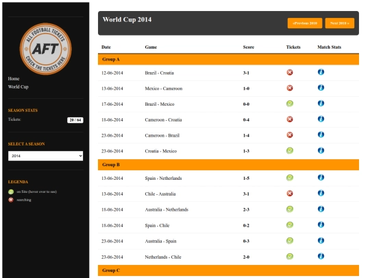 archief/wc-2014 screenshot