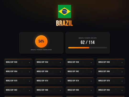 clubs/brazil screenshot