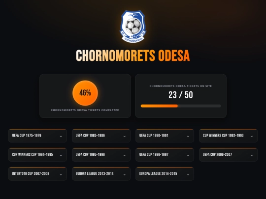 clubs/chornomoretsodesa screenshot