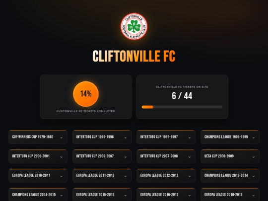 clubs/cliftonvillefc screenshot