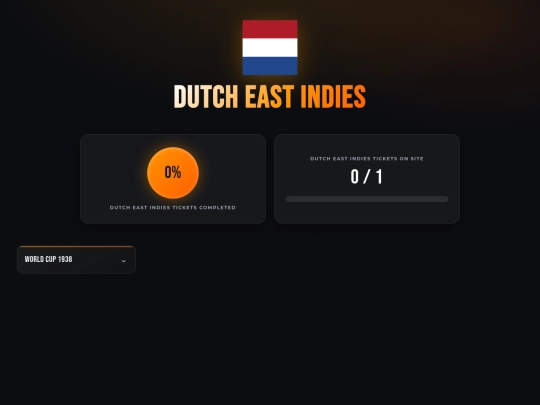 clubs/dutcheastindies screenshot
