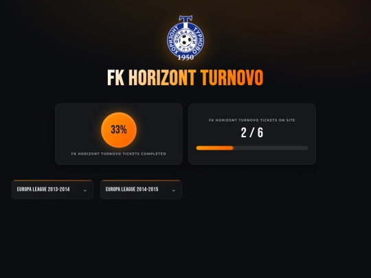 clubs/fkhorizontturnovo screenshot