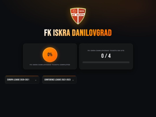 clubs/fkiskradanilovgrad screenshot
