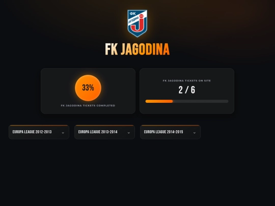 clubs/fkjagodina screenshot