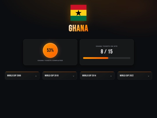 clubs/ghana screenshot