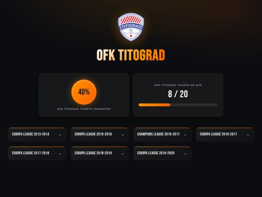 clubs/ofktitograd screenshot