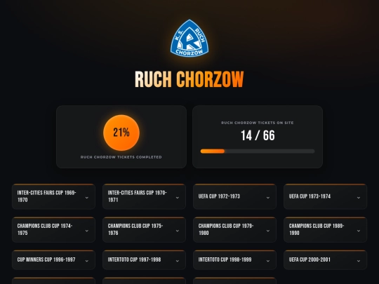 clubs/ruchchorzow screenshot