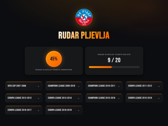 clubs/rudarpljevlja screenshot