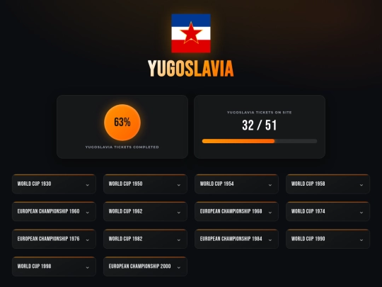clubs/yugoslavia screenshot