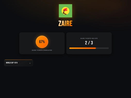 clubs/zaire screenshot