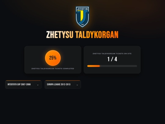 clubs/zhetysutaldykorgan screenshot