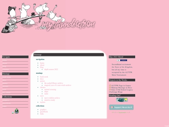 sitemap screenshot