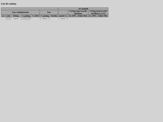 Apps/Salary screenshot