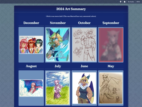 art/summary/2024 screenshot