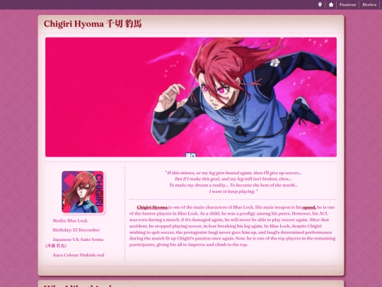 fixations/blorbos/Chigiri screenshot