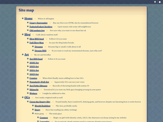 sitemap screenshot