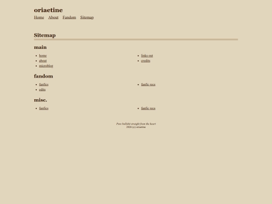 sitemap screenshot