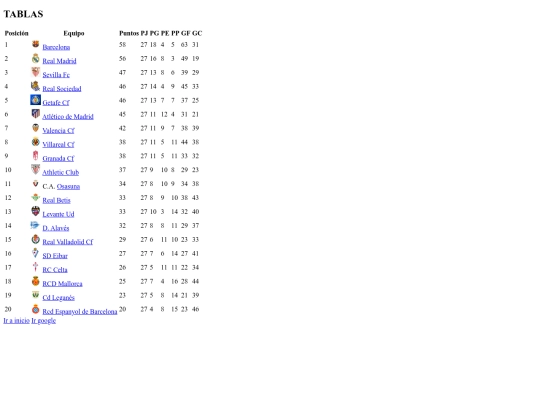 tablas screenshot