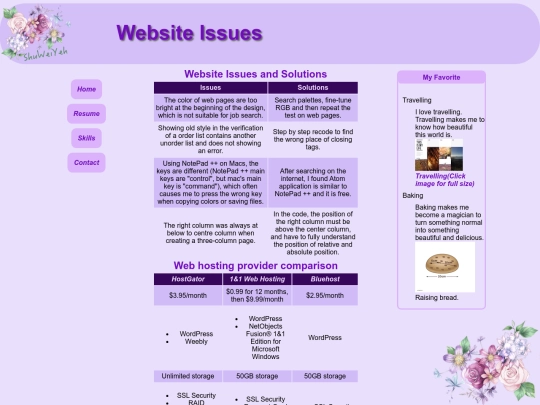 website_issues screenshot