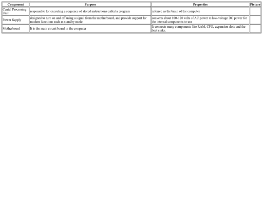 internalcomponents screenshot