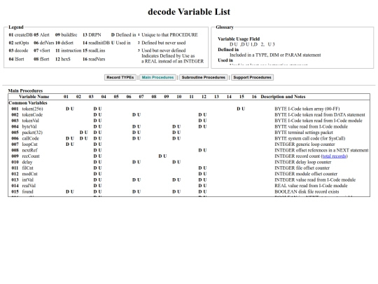 Basic09/VariableList screenshot
