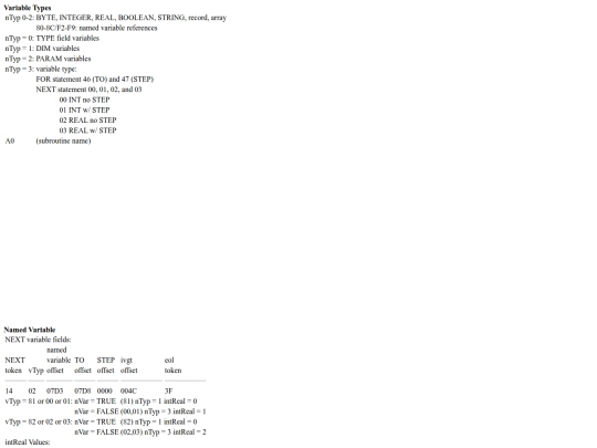 Basic09/uDescriptions screenshot