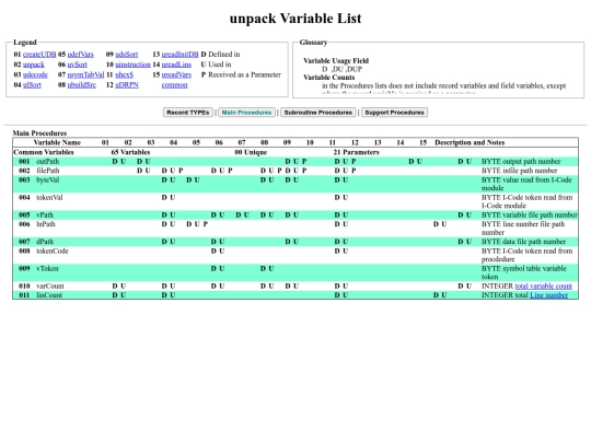 Basic09/uVariableList screenshot