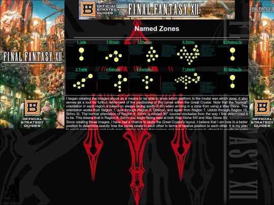 FFXII/GC/namedZones screenshot