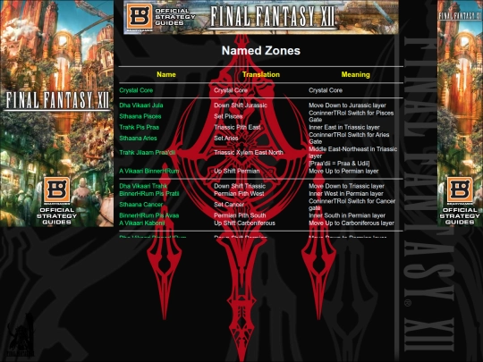FFXII/GC/names screenshot
