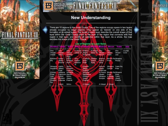 FFXII/GC/newUnderstanding screenshot
