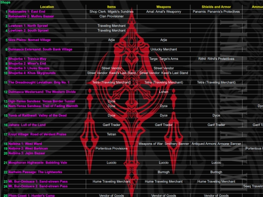 FFXII/Items/sheet013 screenshot