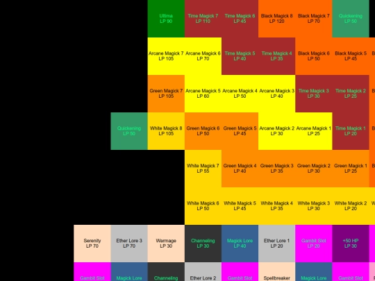 FFXII/Items/sheet016 screenshot
