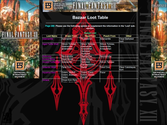 FFXII/loot screenshot