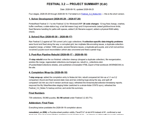 Sokoban/Festival_3.2_TLDR screenshot