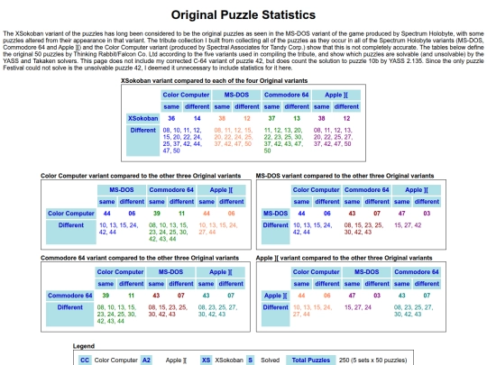 Sokoban/OriginalStats screenshot